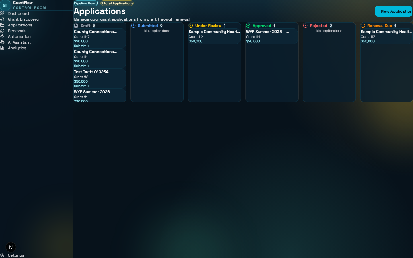 Applications Kanban Pipeline