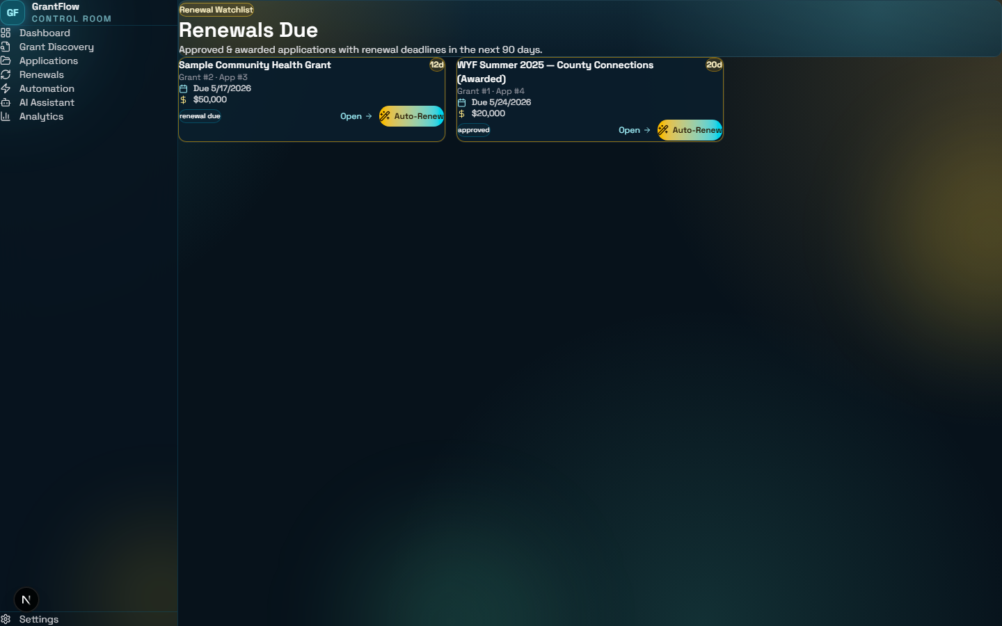Renewals Tracker